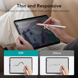 Folie de protectie pentru iPad Pro 12.9 2021, ESR Magnetic Privacy Screen Protector