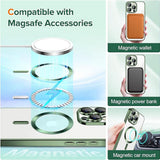 Husa pentru iPhone 15 Pro, Techsuit Lux Crystal MagSafe, albastru