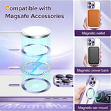 Husa pentru iPhone 15 Pro, Techsuit Lux Crystal MagSafe, mov