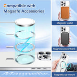 Husa pentru iPhone 15 Pro, Techsuit Lux Crystal MagSafe, argintiu