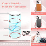 Husa pentru iPhone 15 Pro, Techsuit Lux Crystal MagSafe, argintiu