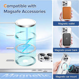 Husa pentru iPhone 13 Pro Max, Techsuit Lux Crystal MagSafe, argintiu