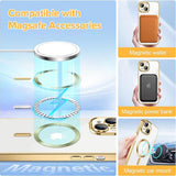 Husa pentru iPhone 13, Techsuit Lux Crystal MagSafe, argintiu