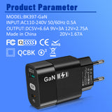 Incarcator retea Techsuit GaNeXus (CHPD131), GaN, USB, Type-C, Incarcare rapida, 33W, alb