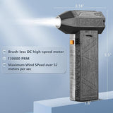 Techsuit Mini Super Jet Fan (YY01), Turbo Fan and Hammer, cu 3 reglabil Speeds, 120W, 8000mAh, 130000RPM, Negru