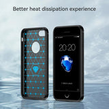 Husa pentru iPhone 7, Techsuit Carbon Silicone, albastru
