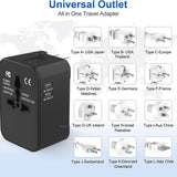 Adaptor pentru Calatorie Techsuit (HHT202-2C), 2 x USB-C, EU, UK, AUS, US, Alb
