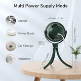 JisuLife Premium Table Baby Fan Life1 (FA24), portabil, 4000mAh, 4 Speeds, Pure Alb