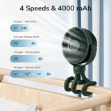 JisuLife Premium Table Baby Fan Life1 (FA24), portabil, 4000mAh, 4 Speeds, Pure Alb