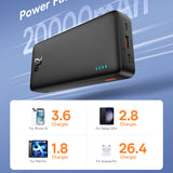 Baterie Externa Baseus Airpow (P10022804113-00), USB, Type-C, Micro-USB, 20W, 20000mAh, Negru