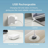 JisuLife Premium Handheld Fan Life1 Plus (FA21), portabil, Type-C, 3 Speeds, 2000mAh, Alb