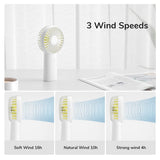 JisuLife Premium Mini Hand Fan Life3 (F2B), portabil, Ultra-Silent, Type-C, 3 Speeds, 4000mAh, Alb