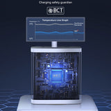 Incarcator retea Baseus Cube Pro (P10152301213-00), Incarcare rapidar, 2x Type-C, USB, 65W, alb