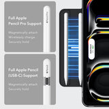 Husa tableta pentru iPad Pro 13 (2024), ESR Rebound Magnetic, albastru