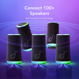 Boxa portabila Anker SoundCore Glow (A3166G31), 360° Sound, 30W, IP67, albastru