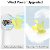 JisuLife Premium portabil Mini Fan Life6 (FA20X), USB-C reincarcabil, 3 Wind Speeds, 4000mAh, Alb