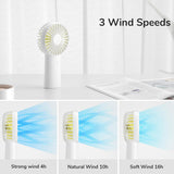 JisuLife Premium portabil Mini Fan Life6 (FA20X), USB-C reincarcabil, 3 Wind Speeds, 4000mAh, Alb