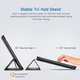 Husa tableta pentru Lenovo Tab M8 TB-8505X, Techsuit FoldPro, albastru