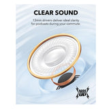 Casti wireless Anker SoundCore K20i (A3994G31), Bluetooth 5.3, Dual-Microfon, Anulare zgomot, IPX5, albastru