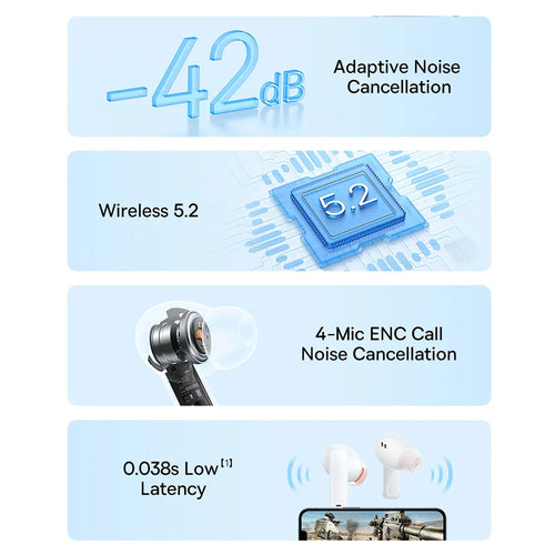 Casti wireless Baseus Bowie M2 (A00024000221-Z1), TWS, Bluetooth, alb