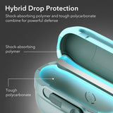 Husa casti pentru AirPods 4, ESR, Pulse Magnetic Halolock, alb