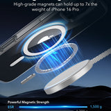 Husa pentru iPhone 16 Pro, ESR Classic Hybrid HaloLock, transparenta