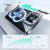 Husa pentru iPhone 16 Pro Max, ESR Classic Hybrid HaloLock Kickstand, gri