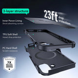 Husa pentru iPhone 16, ESR Cyber Armor Kickstand, albastru