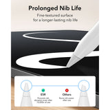 Folie de protectie pentru iPad Air 11 (2024), ESR Paper-Feel (2 pack)