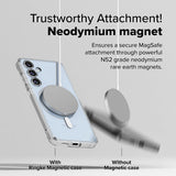 Husa pentru Samsung Galaxy S24 FE, Ringke Fusion MagSafe, transparenta