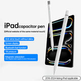 Stylus pen Techsuit (AP01 Pro), pentru iPad, Bluetooth, Type-C, Respingere palma, Tilt Pressure Sense, 125mAh, alb