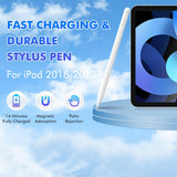 Stylus pen Techsuit (AX10-T), pentru iPad, Type-C, Respingere palma, Tilt Sensitivity, Side Adsorption, 125mAh, alb