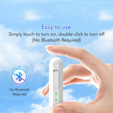 Stylus pen Techsuit (AX10-T), pentru iPad, Type-C, Respingere palma, Tilt Sensitivity, Side Adsorption, 125mAh, alb