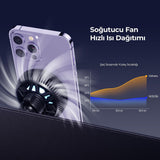 Suport auto Havit cu Wireless Charging (W3036), cu Cooler, pentru Grila ventilatie, 15W, negru