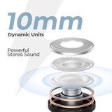 Casti wireless Havit (TW931), Bluetooth 5.4, Half in-ear, Microfon, TWS, ENC, Type-C, 300mAh, alb