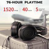 Casti wireless Havit (H655BT), On-ear, Bluetooth 5.3, Hybrid Active Nosie Cancelling, 700mAh, Pliabil, USB-C, negru