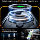 Husa pentru iPhone 15 Pro Max, Torras Ostand MagSafe Series, transparenta