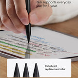 Stylus pen ESR (6C00107), pentru iPad, Magnetic Attachment, Bluetooth, Type-C, Respingere palma, Tilt Sensitivity, alb