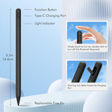 Stylus pen Techsuit (AX10-T), pentru iPad, Type-C, Respingere palma, Tilt Sensitivity, Side Adsorption, 125mAh, alb