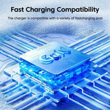 Incarcator retea Techsuit Premium (CHPD174), GaN, USB QC3.0, Type-C PD35W, alb