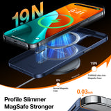 Husa pentru iPhone 15 Pro, Torras OriginFit-Mag Series, albastru
