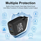 Incarcator retea Techsuit Premium (CHPD174), GaN, USB QC3.0, Type-C PD35W, alb