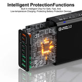 Incarcator retea Techsuit OctaChargeX (CHPD224), 4x USB, 4x Type-C, Incarcare rapida, 65W, alb