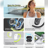 Casti wireless Havit (OWS915), cu Microphone, Bluetooth 5.4, TWS, ENC, IPX5, USB-C, 1000mAh, Havit Life App, alb