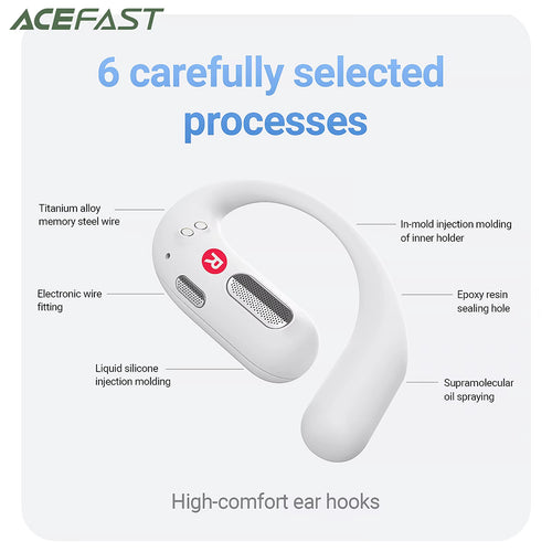 Casti wireless Acefast (FA002), pentru Sports, Bluetooth V5.3, IP54, 500mAh, alb