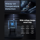 Incarcator retea Acefast (A49), 2x Type-C, Universal Charger, GaN Technology, PD35W, negru