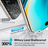 Folie de protectie pentru iPhone 16 Plus, Torras GlassGo Install Master Privacy
