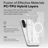 Husa pentru Samsung Galaxy A36 5G, Ringke Fusion MagSafe, transparenta