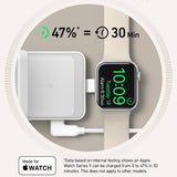 Incarcator wireless Anker MagGo 3in1 (B2557321), Qi2, pentru Apple, 15W, cu USB-C Charger si Cable Type-C, alb