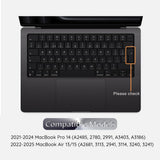 Techsuit Premium Folie Tastatura PureTypeX (KC1), Ultra Thin, pentru MacBook Pro 14 (2021-2024)/ Air 13/15 (2022-2025), Clear